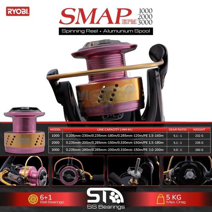REEL RYOBI JAPAN SMAP EPM POWER HANDLE METAL SPOOL