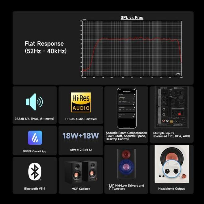 Edifier Mr3 Powered Studio Monitor Speakers