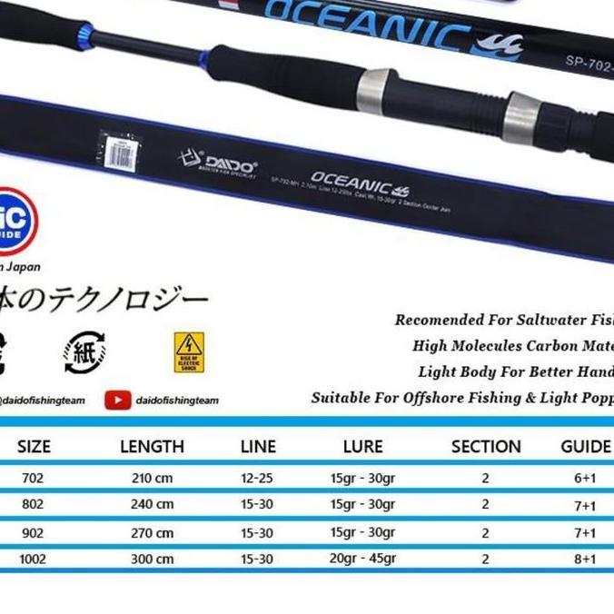 joran daido oceanic 902 270 cm joran carbon