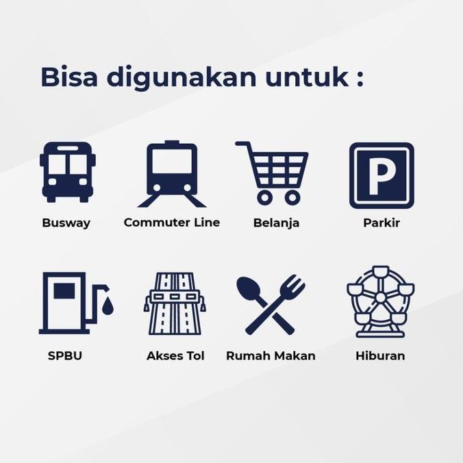 CUSTOM KARTU FLAZZ BCA GEN2 ATAU EMONEY - AMEX BLUE CASH