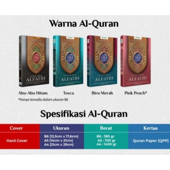 Al Quran Al Fatih [A5] - Quran Al Fatih Terjemah PerKata