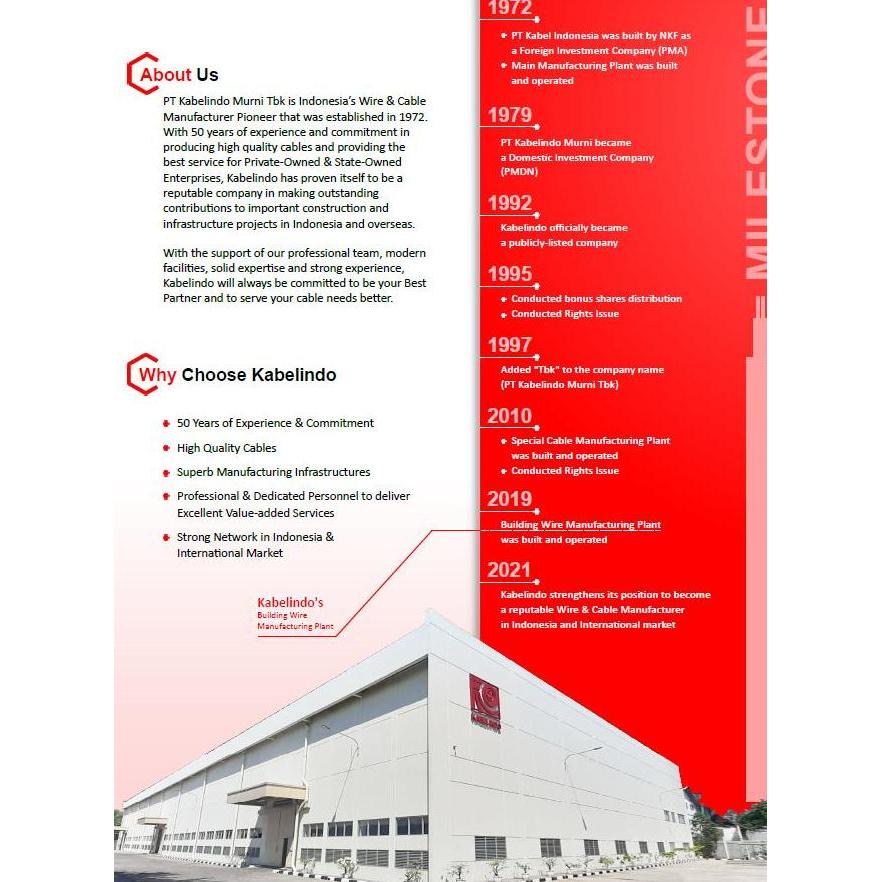 KABEL NYFGBY 4X50 mm KABELINDO/KABELMETAL