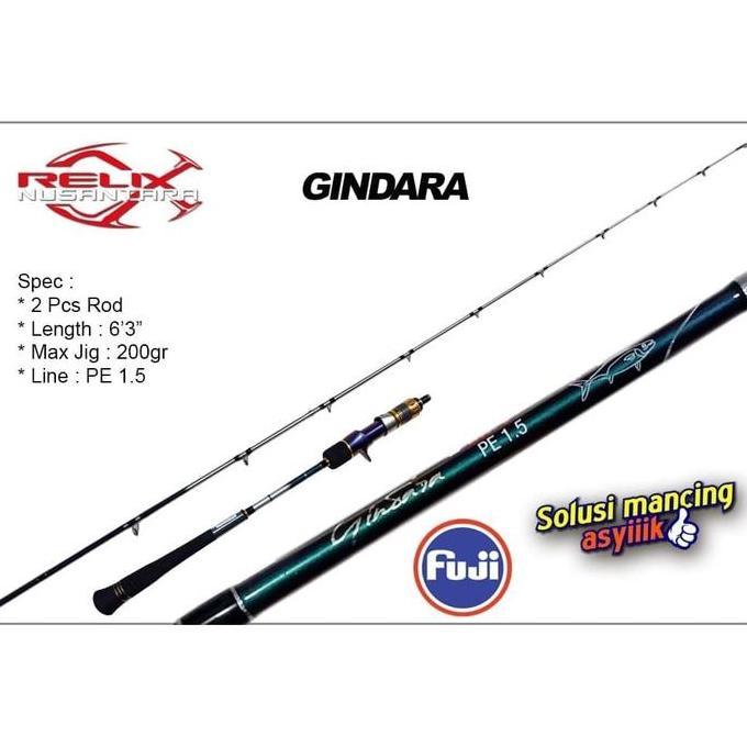 JORAN JIGGING OH RELIX NUSANTARA GINDARA