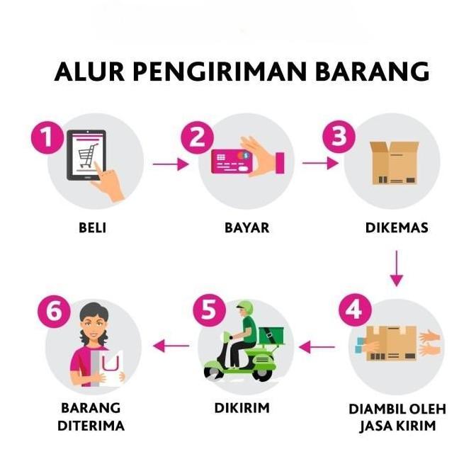 Ready stock Madu Ramuan Hitam Pahit Plus Gamat Gold 470gr | Madu Pahit Gamat Gold murah