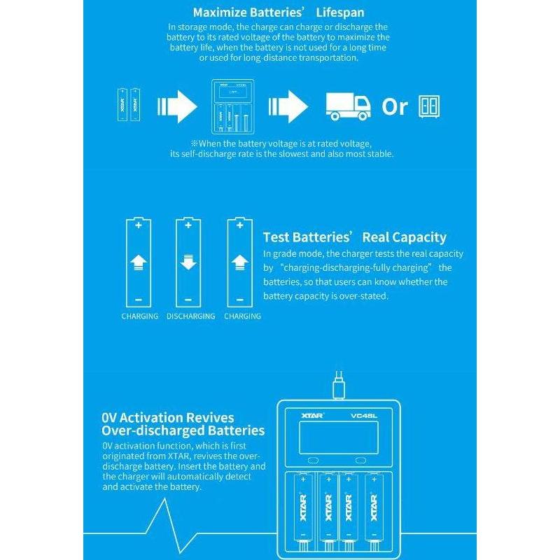 XTAR VC4SL CHARGER FAST CHARGING QC3.0, UPGRADED VERSION FROM VC4S Terlaris