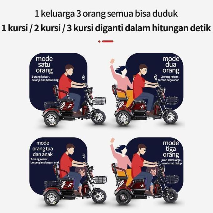 PROMO Sepeda roda tiga listrik / Sepeda motor roda 3 / skuter untuk lansia