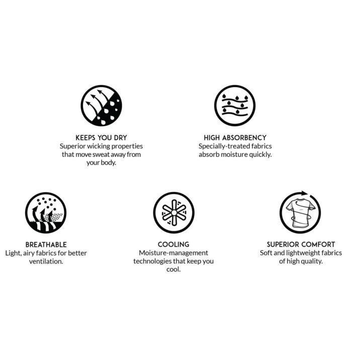 YONEX POLO Men's Kaos / Jersey Badminton YONEX POLO PM-1291-31B|100% ORIGINAL| - BLUE GRASS Terlaris