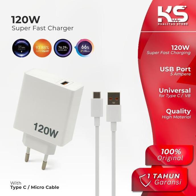 Tanamanara - Charger Android 12W Turbo Micro Usb / Type-C Fast Charging Adapter