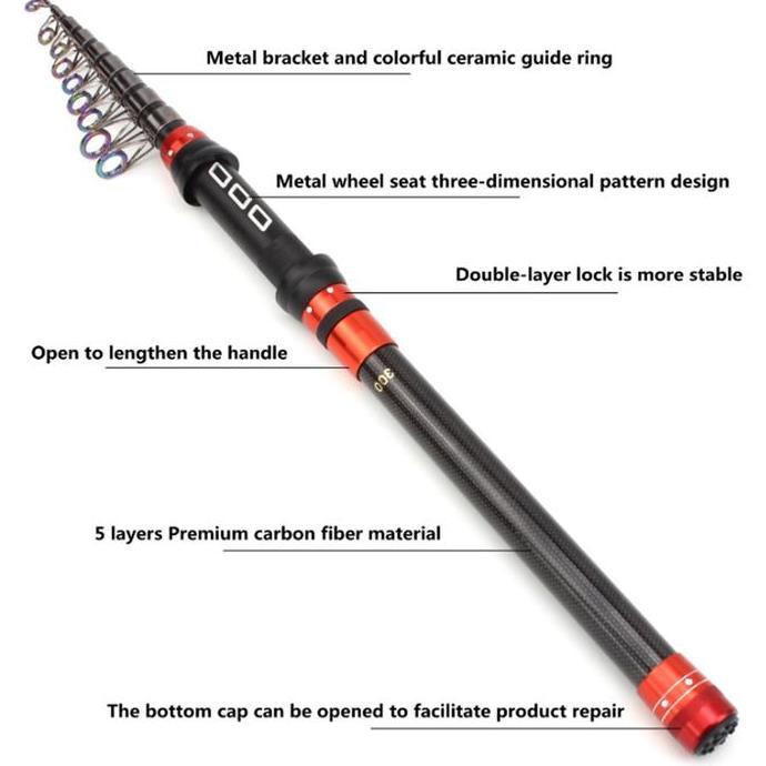 Joran Pancing 1.8M / 2.1M / 2.4M / 2.7M / 3M / Joran Pancing Dengan Bahan Serat Karbon Joran Pancing