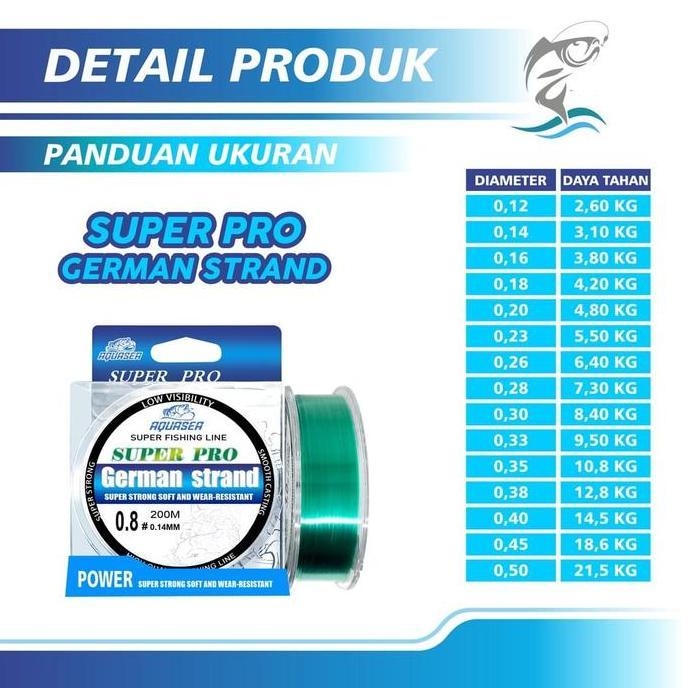 New- Import: Senar Pancing Invisible German Strand Super Pro 200m