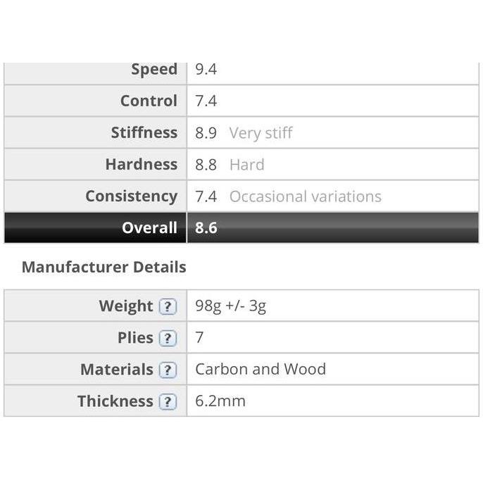 Bet Pingpong Double Happiness Dhs Wind Cw-C Series Oriinal