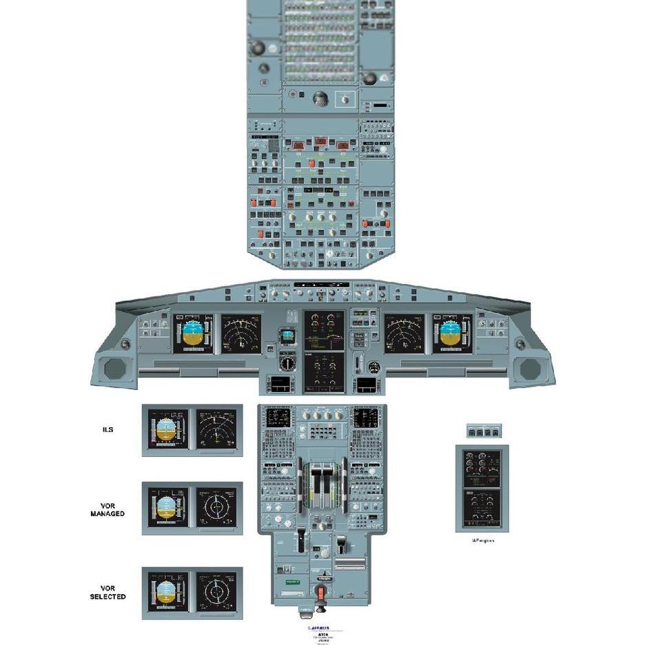 Poster Cockpit Airbus A320-200 / Layout Cockppot Airbus A320 Kode 755