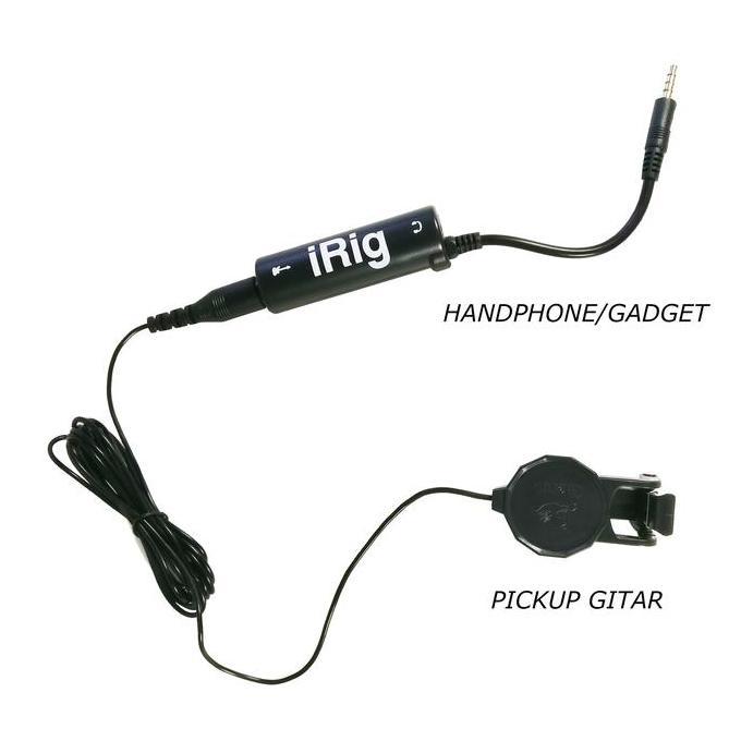 Halmusic- Pickup Gitar & Irig Amplitube