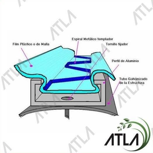 Expert- Spring Clip 6 Meter Green House Penjepit Plastik UV Plastic MG010