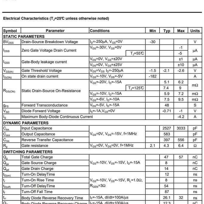 AO4423 30V 17A P-CHANNEL MOSFET 4423 SOIC-8 ALPHA & OMEGA ORIGINAL