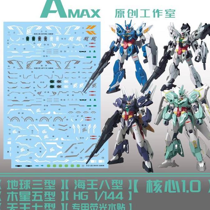 HG CORE GUNDAM 1.0 EARTHREE URAVEN NEPTEIGHT JUPITIVE WATER DECAL AMAX