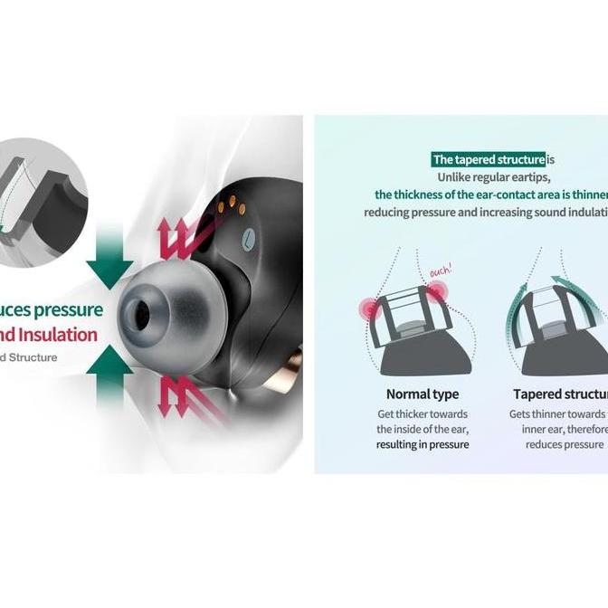 Azla Sednaearfit Max Asmr For Iem & Tws | Medical Silicone Eartips