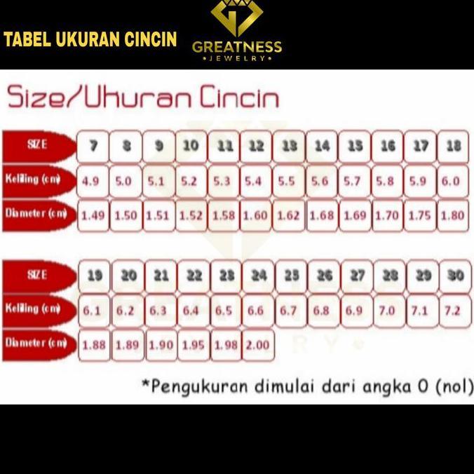 Cincin Kawin Nikah Couple Emas Aksara Jawa