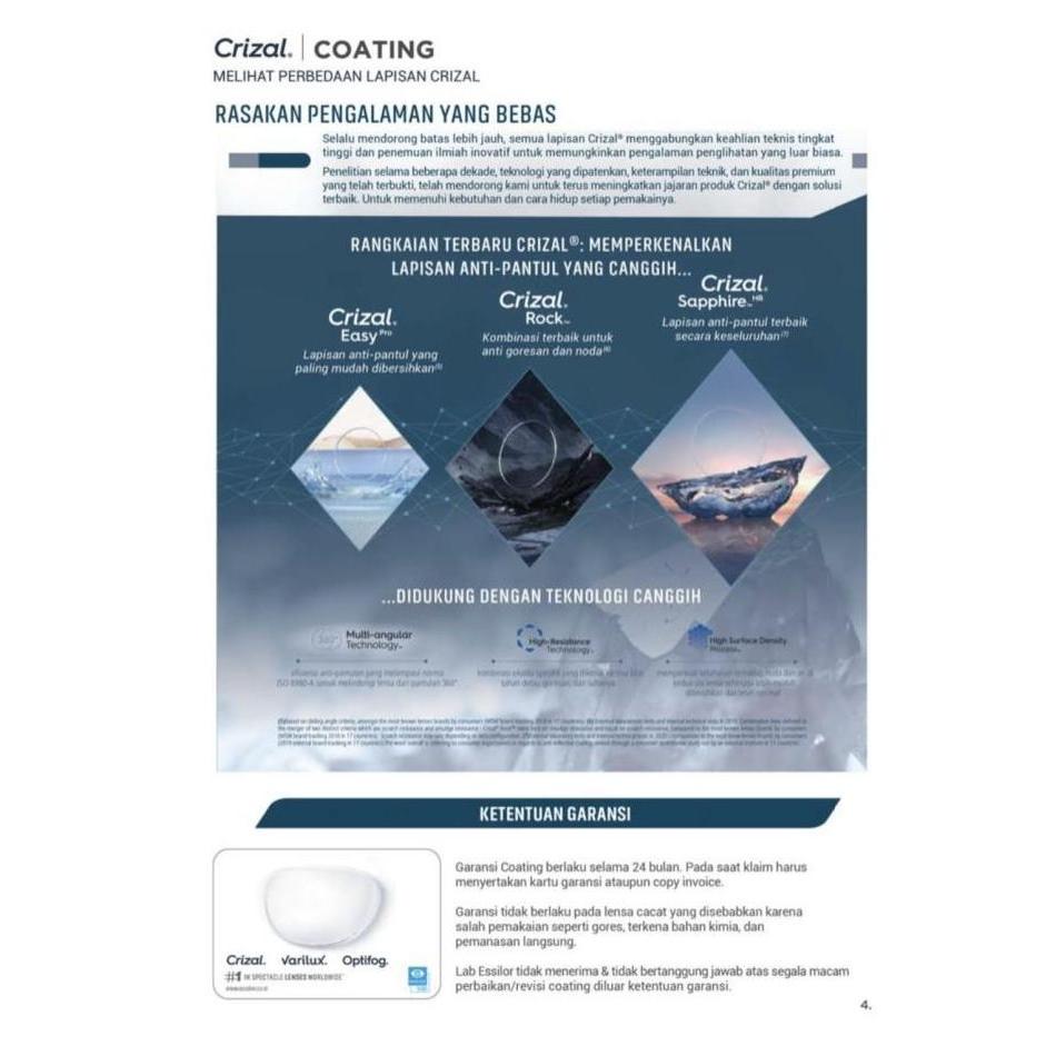 Lensa Essilor Crizal Easy Pro FSV Super 1.56 Aspheris Blue UV Capture