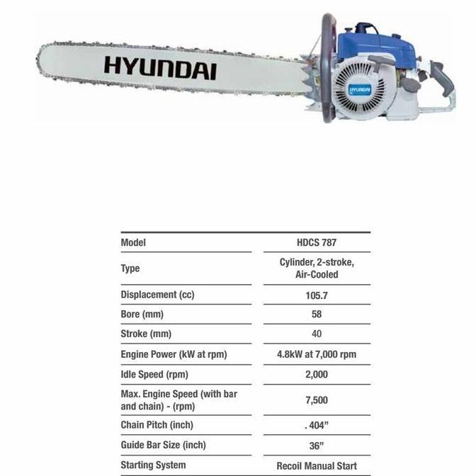 ~~~~~] Mesin Chainsaw HYUNDAI KOREA 36 INCH HDCS 787 / HYUNDAI HDCS787