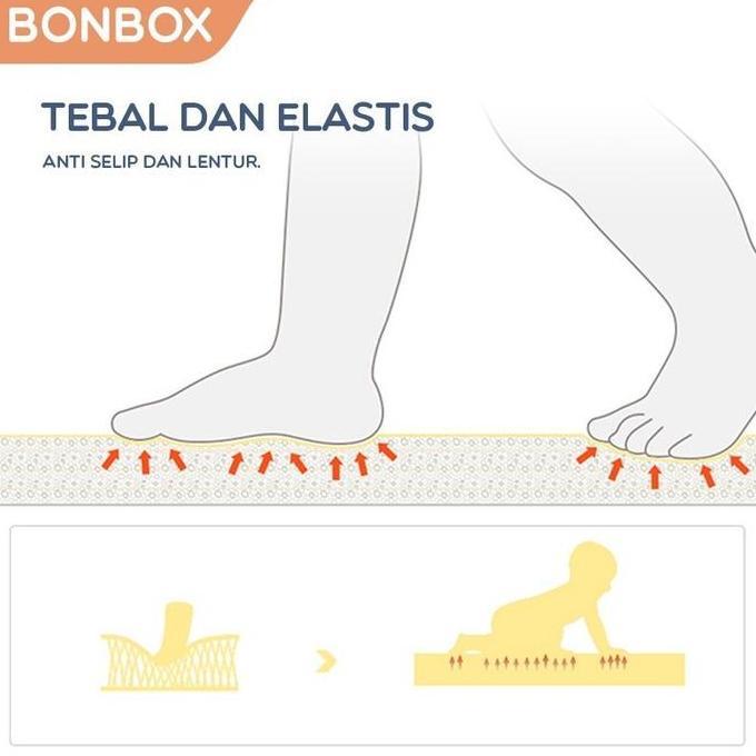 Karpet Matras Puzzle Alas Lantai Tebal 30X30Cm - Bonbox Bmp30 Kode 150