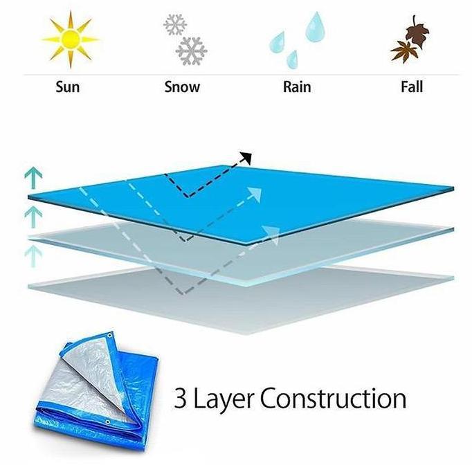 TERPAL PLASTIK A12 UKURAN 6x8 Meter