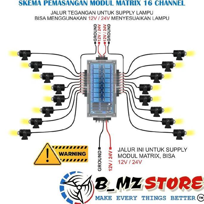 MODUL MATRIX 16 CHANNEL MINI LASER D2 BILED - MODUL LED MATRIX 16 CH MINI LASER D2 BILED ORIGINAL DA