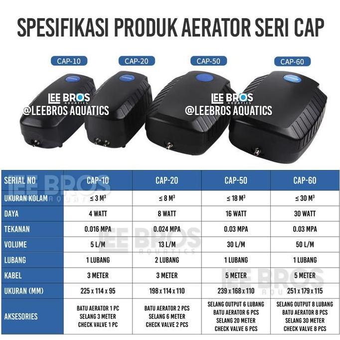 Aerator Kolam Ikan dan Aquarium Tahan Hujan dan UV Matahari / Air Pump / Aerator Kolam Ikan Koi / Ae