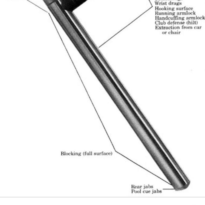 MURAHPROMO Tongkat Pentungan baton Besi T Satpam Security POLRI Polisi (TERBAIK) (TERBARU) (TERMURAH