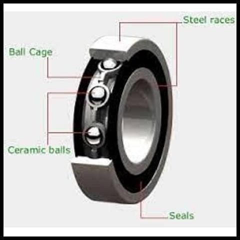 GRATIS ONGKIR 6200 HYBRID CERAMIC BEARING 10X30X9 MM WITH END SEALS 
