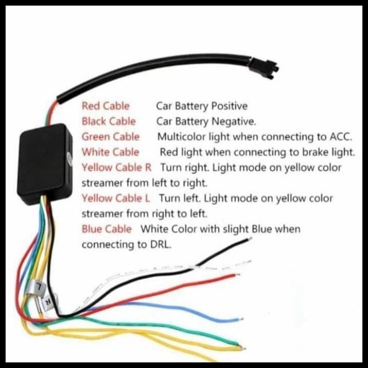 TERBARU LAMPU STRIP LED PELANGI BAGASI BELAKANG MOBIL ALL NEW AVANZA VELOZ 