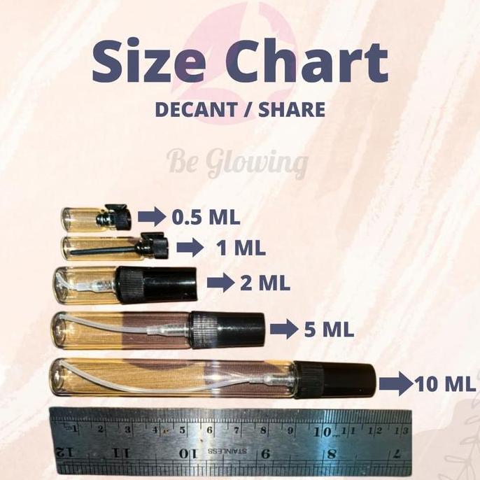 Thebest- Decant - Fabron.id Johan Malik Bizael