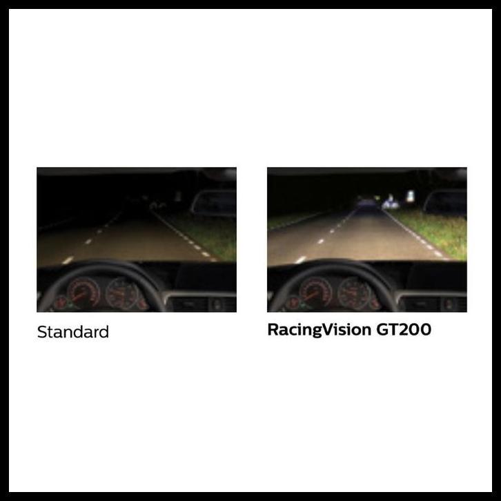 HOT DEAL PHILIPS H4 RACINGVISION +150% X2BOHLAM ASLI PHILIPS