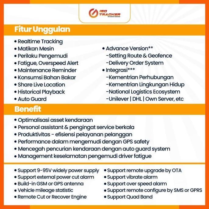 Thebest- Terbaik Terlengkap Paket GPS Tracker Mobil & Motor