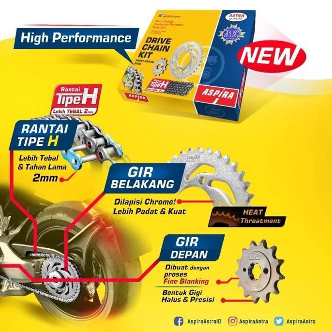 Bycle- Gir Set / Gear Set Supra X 125 Helm In / Fi Injection Original Aspira