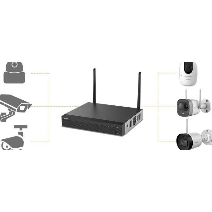 Scuritoi- Imou Nvr1108Hs-W-S2 8Ch Dahua Wireless Wifi Ip Camera Cctv Onvif