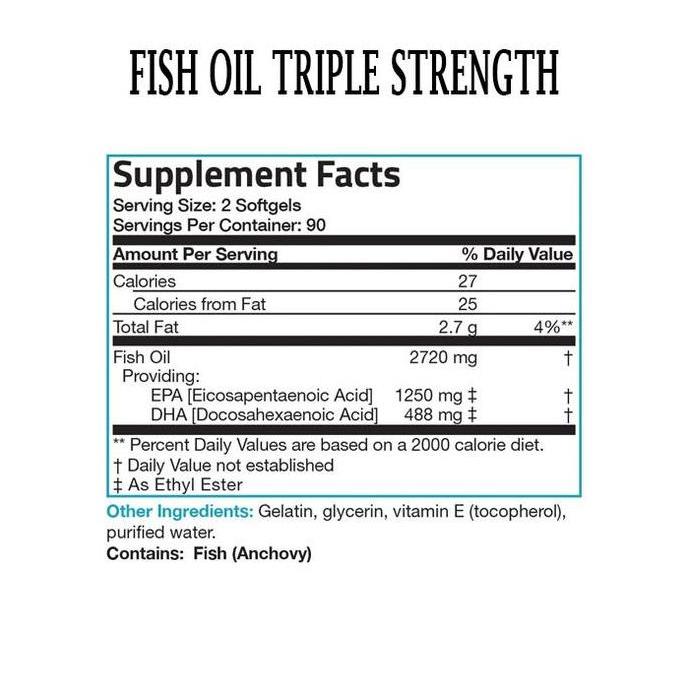 Lgsgkemas- Bronson Omega-3 Fish Oil Triple Strength