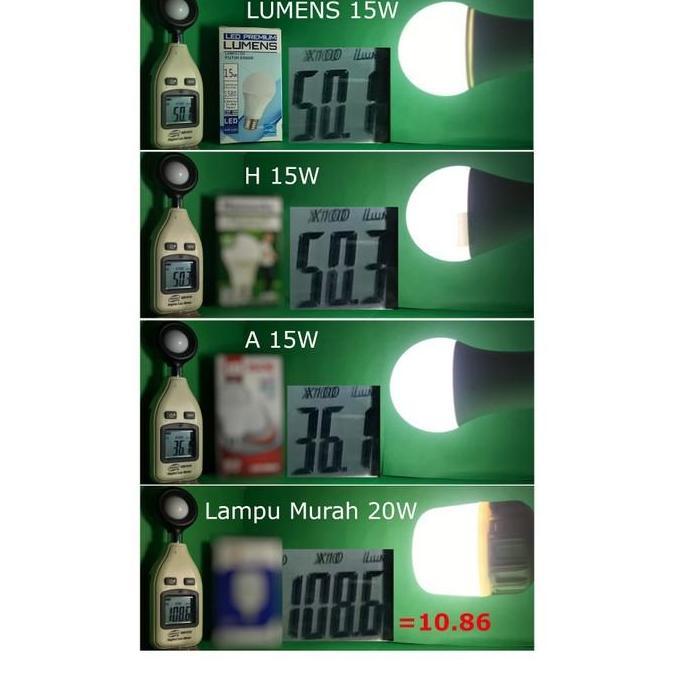 Bestone- Lampu LED LUMENS 15w 15 watt 15watt putih TERANG , 110++ Lm/W