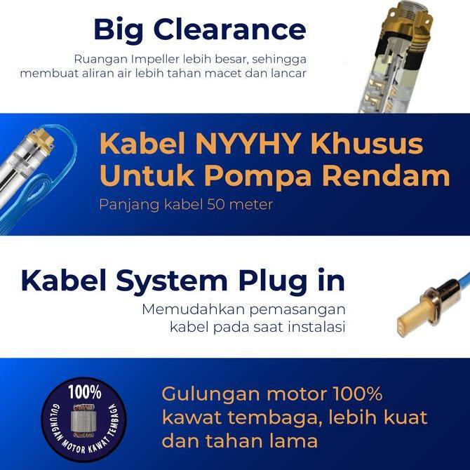Shimizu Submersible Pump 3+Cable Spg20-333K Bit