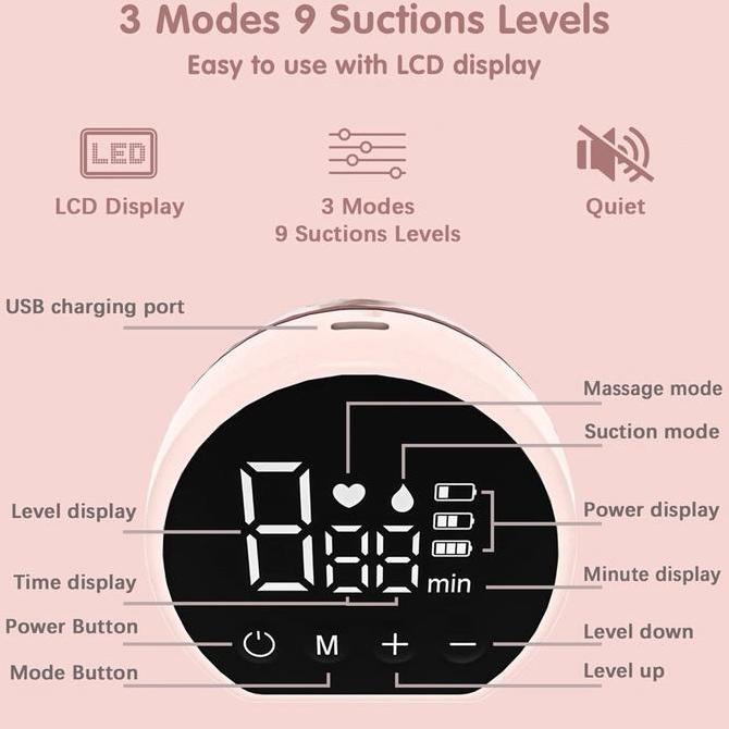 Bbyxx- Evianangel Eb12  Pompa Payudara Elektrik, Pompa Payudara Elektrik Portabel, Pompa Asi Otomati