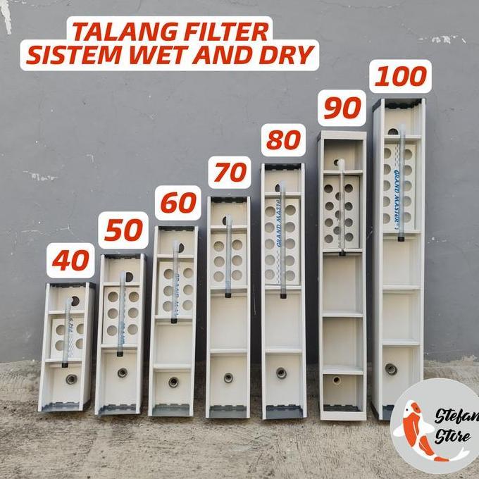 Blebeb- Top Filter Aquarium Talang Air 60 Cm