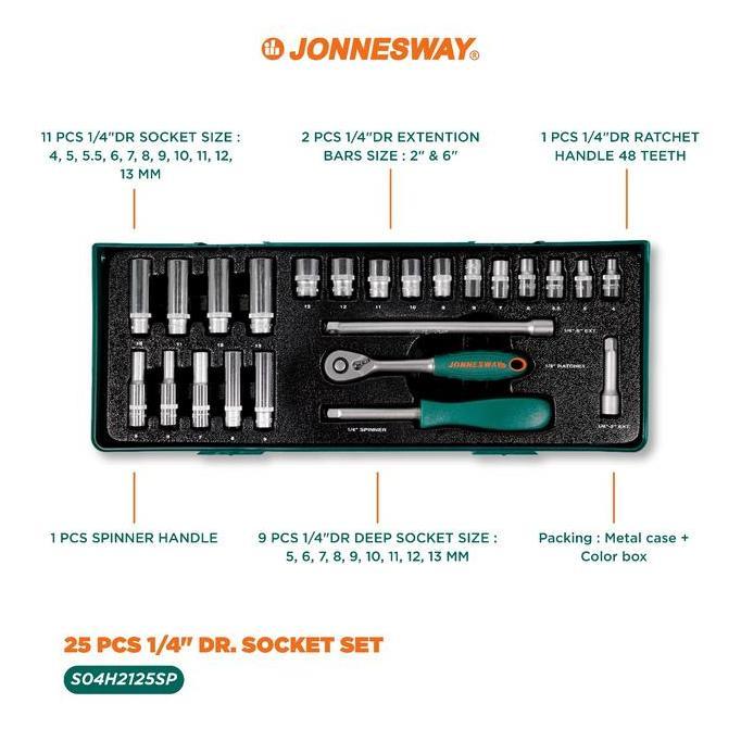 Grosir 41 Pcs 1/4" Dr. Socket  Set Jonnesway S04H2141S