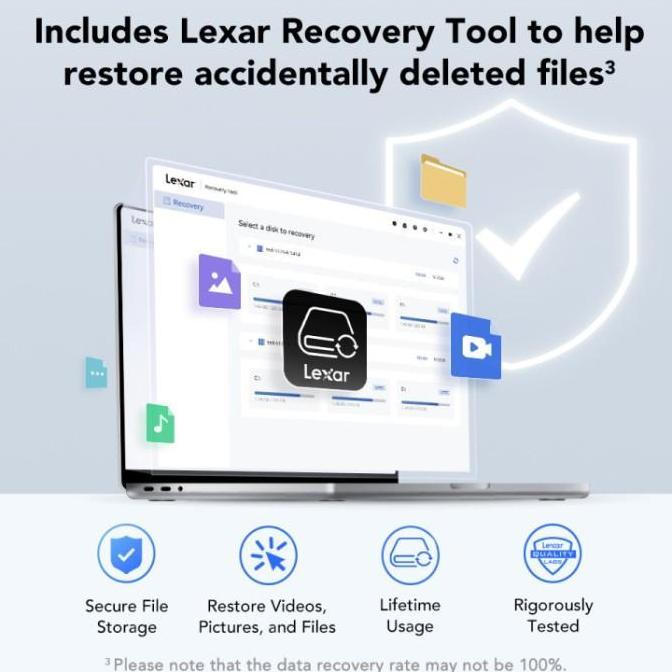 Terpopuler- Lexar Sl300 1Tb - Ssd Eksternal Portable Usb-C Usb-A