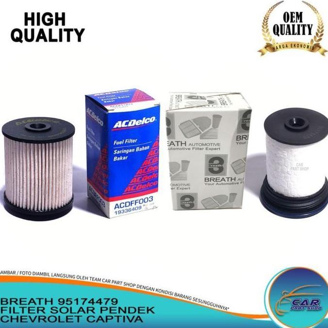 Carecar- Filter Solar Pendek Chevrolet Captiva