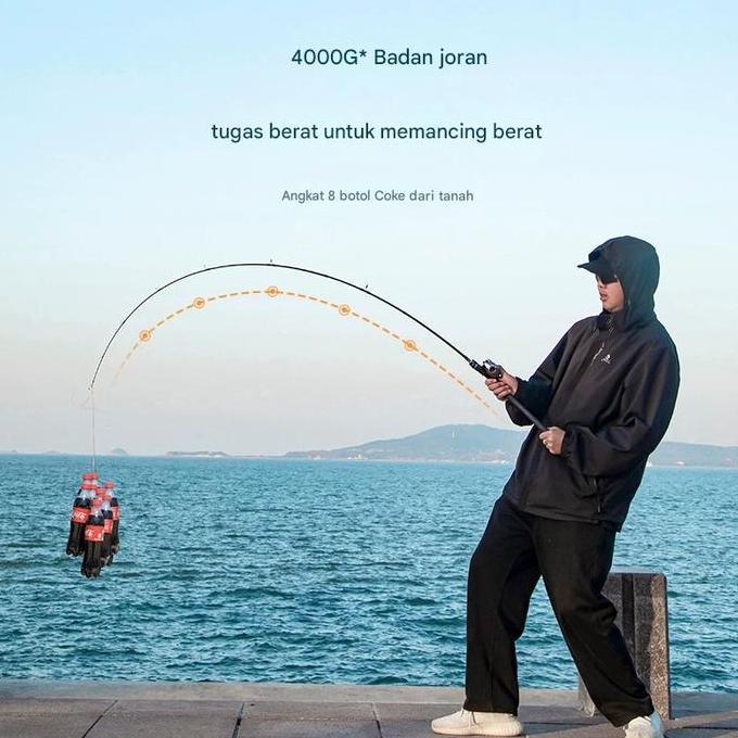 Codbisa- Shimano Joran Pancing Mh Spinning/Casting180-270Cm 10-20Lb Tindakan Pantas Cincin Panduan B