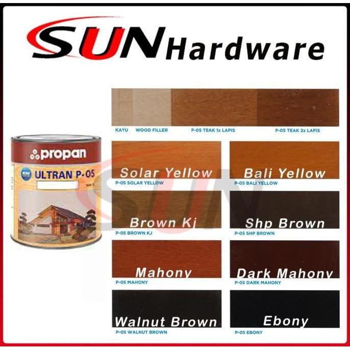 Cat- Cat Kayu Politur Ultran P - 05 Propan Plitur Teak Jati Walnut Brown