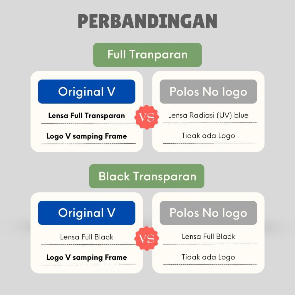 FAST DELIVERY AKARA-007 | KACAMATA VINCENT ORIGINAL HIGH QUALITY TRANSPARAN | KACAMATA PUTIH KACAMAT