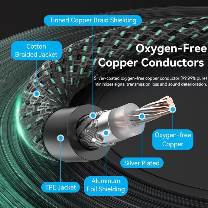 promo Vention Kabel Digital Audio Coaxial Jack RCA Male to Male AV SPDIF