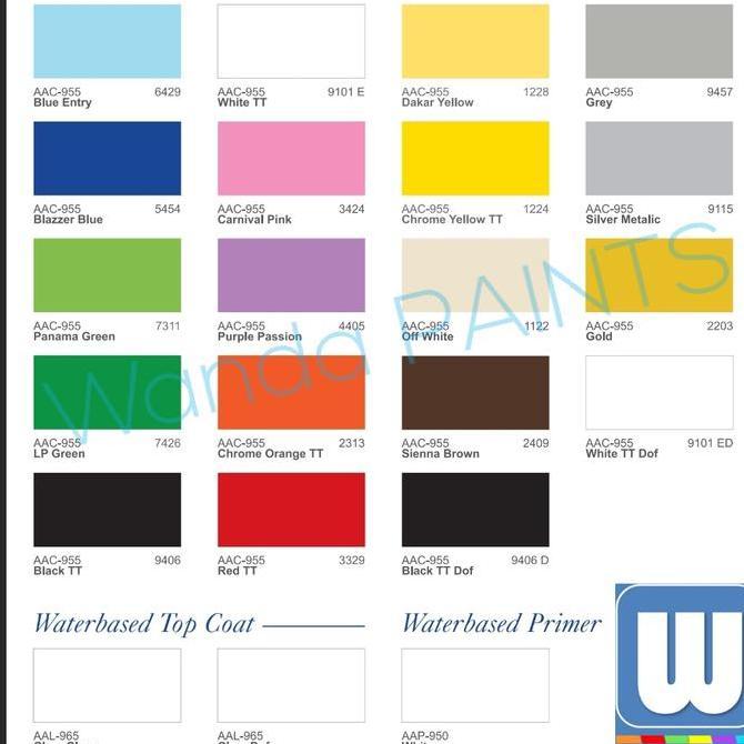 Lansungkirim- Propan Acrylux Cat Dasar Primer Putih Aap 950 (1 Kg)