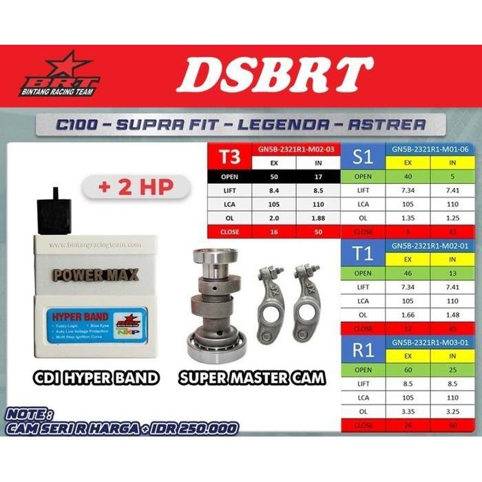Paket Master Cam Noken As & Cdi Brt Grand Supra X Fit Legenda C100 Win Original Dan Terpercaya